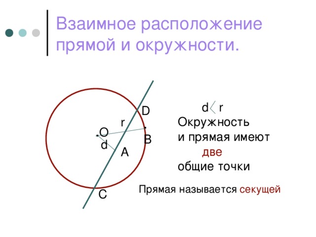 Взаимное расположение прямой и окружности.  d  r Окружность и прямая имеют  две общие точки D r . В . О d А Прямая называется секущей С
