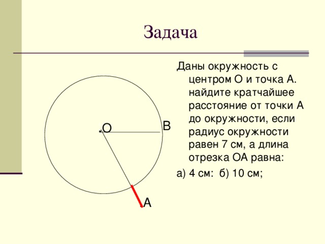 Даны окружность с центром О и точка А. найдите кратчайшее расстояние от точки А до окружности, если радиус окружности равен 7 см, а длина отрезка ОА равна: а) 4 см: б) 10 см; В . О . А