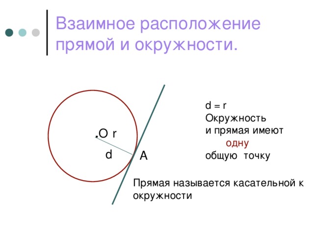 Взаимное расположение прямой и касательной. Взаимное расположение прямой и окружности. Взаимное расположение прямой к окр. Случаи расположения прямой и окружности. Окружность и прямая взаимное расположение.