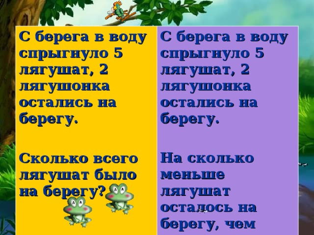 С берега в воду спрыгнуло 5 лягушат, 2 лягушонка остались на берегу.  Сколько всего лягушат было на берегу? С берега в воду спрыгнуло 5 лягушат, 2 лягушонка остались на берегу.  На сколько меньше лягушат осталось на берегу, чем спрыгнуло в воду?