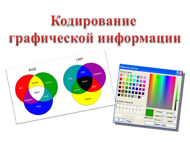 Что называют компьютерной графикой информатика 7 класс гдз семакин