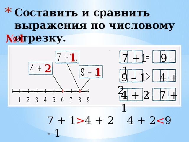 Составить и сравнить выражения по числовому отрезку.