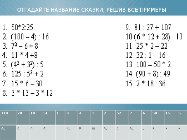 ОТГАДАЙТЕ НАЗВАНИЕ СКАЗКИ, РЕШИВ ВСЕ ПРИМЕРЫ 110 А 2 28 о 10 51 п А 1 1 . 0 4 К 2 3 К 1 ш 2 А 3 52 с 7 6 А 2 50 Р я 16 5 ч н