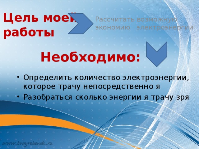 Цель моей  работы Рассчитать возможную экономию электроэнергии Необходимо: