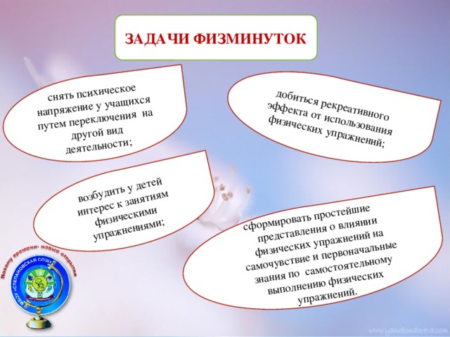 снять психическое напряжение у учащихся путем переключения на другой вид деятельности; добиться рекреативного эффекта от использования физических упражнений; возбудить у детей интерес к занятиям физическими упражнениями; сформировать простейшие представления о влиянии физических упражнений на самочувствие и первоначальные знания по самостоятельному выполнению физических упражнений. ЗАДАЧИ ФИЗМИНУТОК