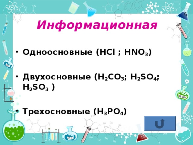 Информационная   Одноосновные (НС l ; HNO 3 )  Двухосновные (Н 2 СО 3 ; H 2 SO 4 ; H 2 SO 3 ) Трехосновные (Н 3 РО 4 )  