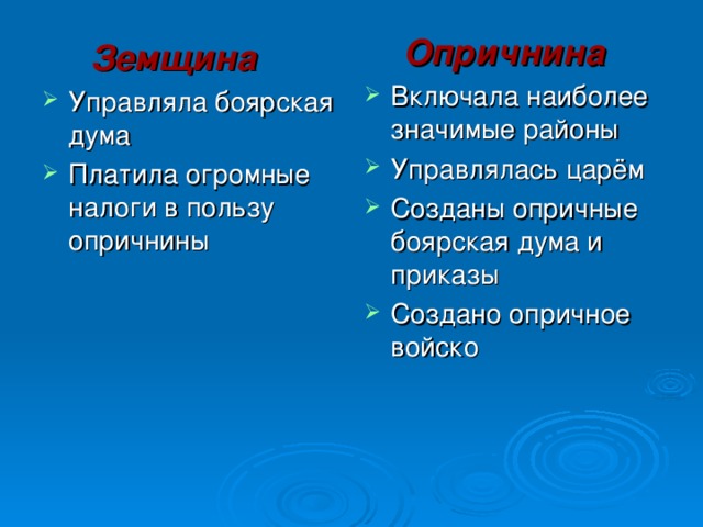 Опричнина Включала наиболее значимые районы Управлялась царём Созданы опричные боярская дума и приказы Создано опричное войско  Земщина