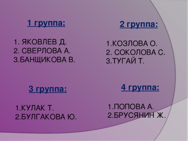 1 группа:   ЯКОВЛЕВ Д.  СВЕРЛОВА А. БАНЩИКОВА В. 2 группа:  КОЗЛОВА О.  СОКОЛОВА С. ТУГАЙ Т. 4 группа:  ПОПОВА А. БРУСЯНИН Ж. 3 группа: