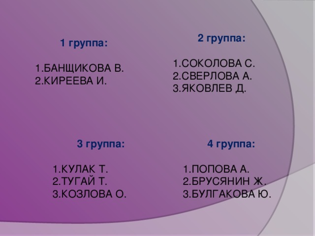 2 группа:  СОКОЛОВА С. СВЕРЛОВА А. ЯКОВЛЕВ Д. 1 группа:  БАНЩИКОВА В. КИРЕЕВА И. 4 группа:  3 группа: