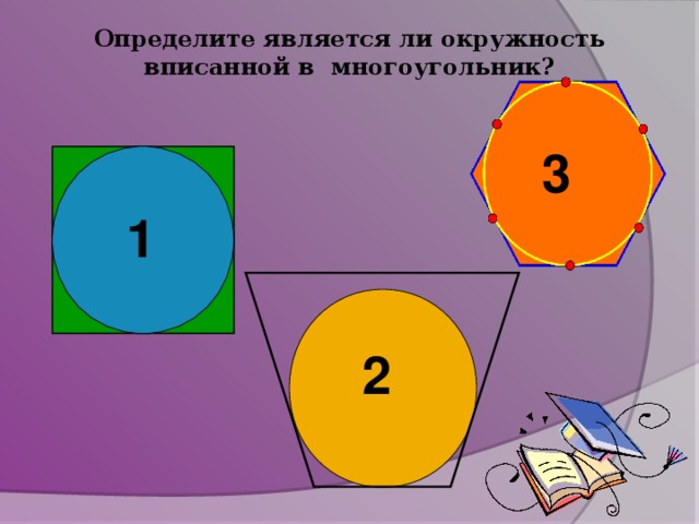 Определите является ли окружность вписанной в многоугольник? 3 1 2