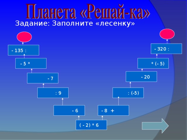 Задание:  Заполните «лесенку» - 320 : - 135 : - 5 *   * (- 5)  - 20  - 7  : 9  : (-5) - 8 +  - 6 ( - 2) * 6