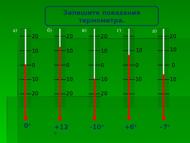 Показания термометра. Запишите показания термометров. Показания уличного термометра. Запиши показания термометра.