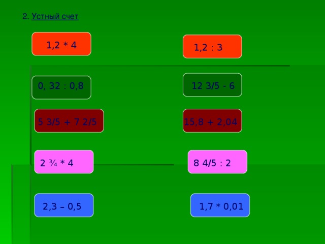 2. Устный счет  1,2 * 4 1,2 : 3 12 3/5 - 6 0, 32 : 0,8 5 3/5 + 7 2/5 15,8 + 2,04 8 4/5 : 2 2 ¾ * 4 2,3 – 0,5 1,7 * 0,01