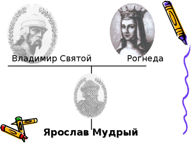 Владимир Святой Рогнеда   Ярослав Мудрый