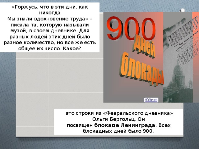 «Горжусь, что в эти дни, как никогда  Мы знали вдохновение труда» –  писала та, которую называли музой, в своем дневнике. Для разных людей этих дней было разное количество, но все же есть общее их число. Какое?   это строки из «Февральского дневника» Ольги Бергольц. Он посвящен  блокаде   Ленинграда . Всех блокадных дней было 900.