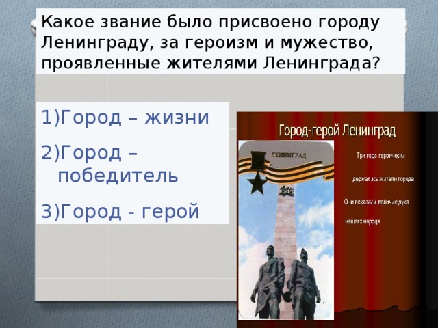 Какое звание было присвоено городу Ленинграду, за героизм и мужество, проявленные жителями Ленинграда?