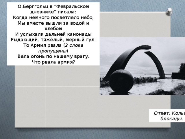 О.Берггольц в “Февральском дневнике” писала: Когда немного посветлело небо,  Мы вместе вышли за водой и хлебом  И услыхали дальней канонады  Рыдающий, тяжёлый, мерный гул:  То Армия рвала ( 2   слова пропущены )  Вела огонь по нашему врагу.  Что рвала армия? Ответ: Кольцо блокады.