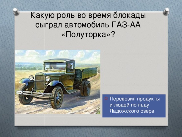 Какую роль во время блокады сыграл автомобиль ГАЗ-АА «Полуторка»?