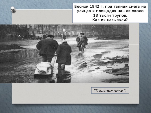 Весной 1942 г. при таянии снега на улицах и площадях нашли около 13 тысяч трупов. Как их называли? “ Подснежники”.