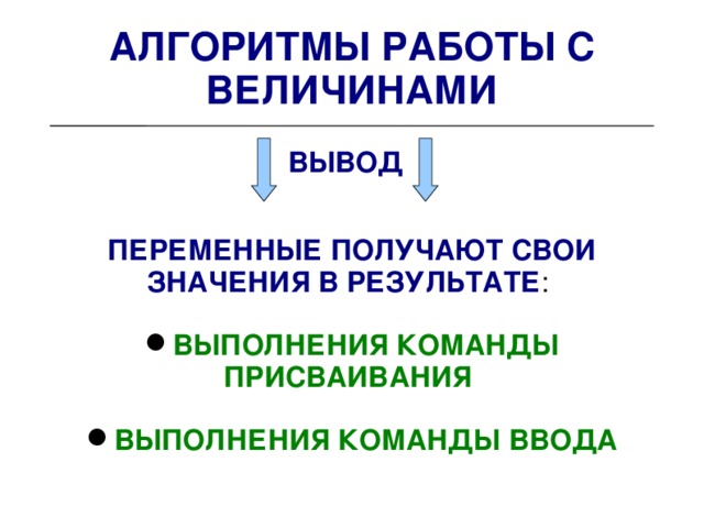 АЛГОРИТМЫ РАБОТЫ С ВЕЛИЧИНАМИ ВЫВОД ПЕРЕМЕННЫЕ ПОЛУЧАЮТ СВОИ ЗНАЧЕНИЯ В РЕЗУЛЬТАТЕ : ВЫПОЛНЕНИЯ КОМАНДЫ ПРИСВАИВАНИЯ   ВЫПОЛНЕНИЯ КОМАНДЫ ВВОДА