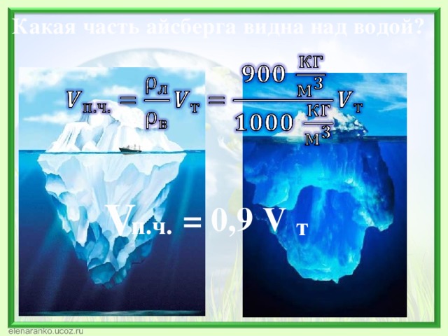 Какая часть айсберга видна над водой?    V = 0,9 V п.ч. т