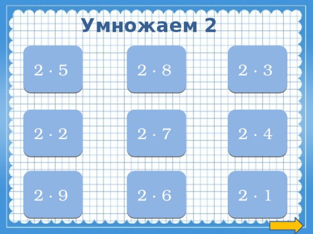 Умножаем 2 10 2 ∙ 5  16 2 ∙ 8  6 2 ∙ 3  2 ∙ 4  8 2 ∙ 7  14 2 ∙ 2  4 18 2 ∙ 9  12 2 ∙ 6  2 2 ∙ 1