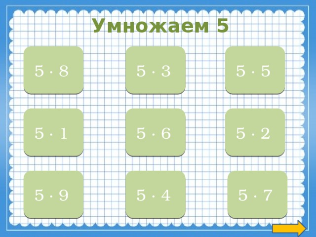 Умножаем 5 40 5 ∙ 8  25 5 ∙ 5  15 5 ∙ 3  5 ∙ 2  10 5 ∙ 6  30 5 ∙ 1  5 45 5 ∙ 9  20 5 ∙ 4  35 5 ∙ 7