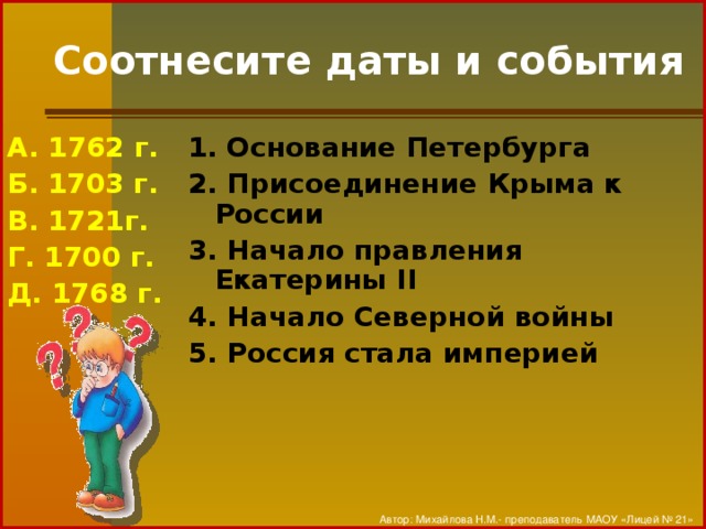 Соотнесите даты и события А. 1762 г. Б. 1703 г. В. 1721г. Г. 1700 г. Д. 1768 г. 1. Основание Петербурга 2. Присоединение Крыма к России 3. Начало правления Екатерины II 4. Начало Северной войны 5. Россия стала империей Автор: Михайлова Н.М.- преподаватель МАОУ «Лицей № 21»