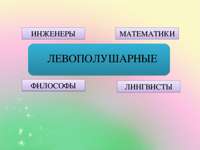 ИНЖЕНЕРЫ МАТЕМАТИКИ ЛЕВОПОЛУШАРНЫЕ ФИЛОСОФЫ ЛИНГВИСТЫ