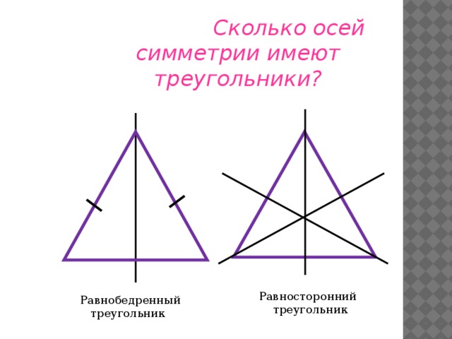 Равнобедренный треугольник имеет три оси симметрии верно