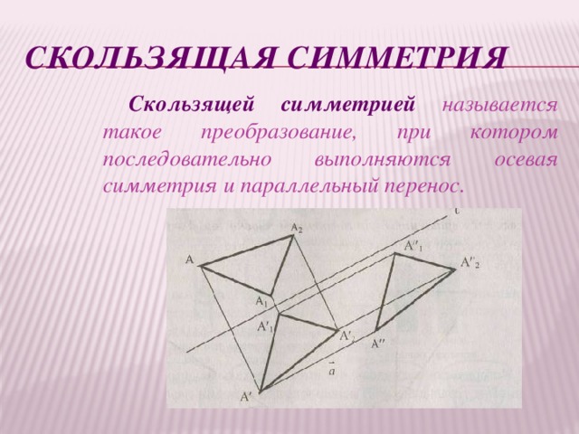 Скользящая симметрия в природе картинки