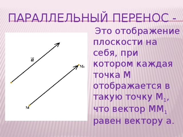 Вектор равный 1. Параллельный перенос на плоскости. Перенос плоскости на себя. Параллельный перенос плоскости на вектор. Отображение плоскости на себя.