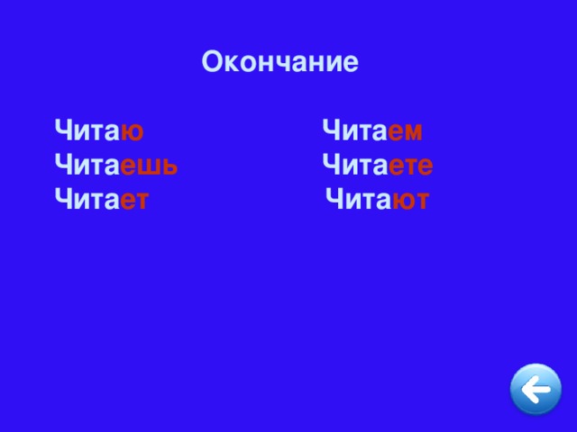 Окончание  Чита ю Чита ем Чита ешь Чита ете Чита ет Чита ют