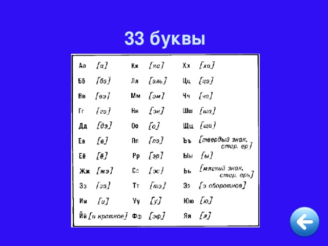 33 буквы