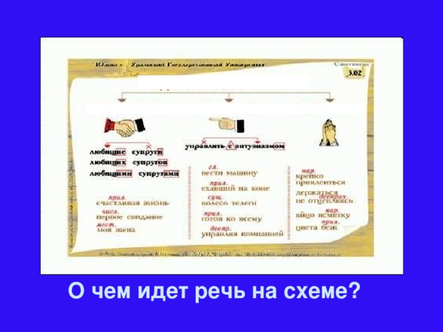 О чем идет речь на схеме?