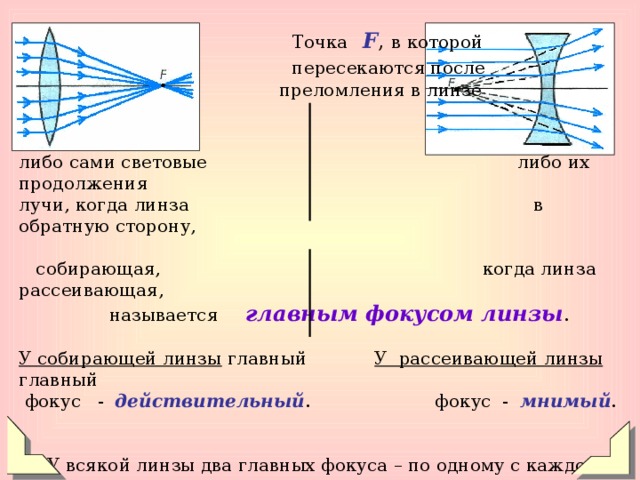 Точка   F , в которой  пересекаются после  преломления в линзе либо сами световые либо их  продолжения лучи, когда линза в обратную сторону,    собирающая, когда линза рассеивающая,   называется  главным фокусом линзы .  У собирающей линзы главный У рассеивающей линзы главный  фокус - действительный . фокус - мнимый .  У всякой линзы два главных фокуса – по одному с каждой стороны.  Если слева и справа от линзы одна и та же среда, то оба эти фокуса  располагаются на одинаковых расстояниях от линзы.