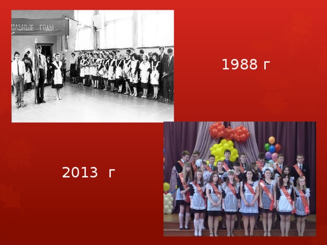 1988 г 2013 г