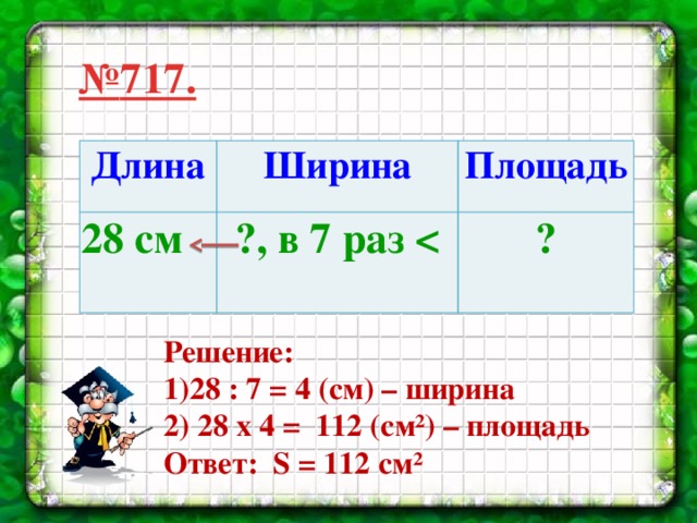 № 717. Длина Ширина 28 см Площадь ?, в 7 раз  ? Решение: 28 : 7 = 4 (см) – ширина  28 х 4 = 112 (см²) – площадь Ответ: S = 112 см²