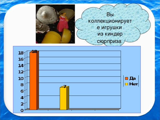 Вы коллекционируете игрушки из киндер сюрприза