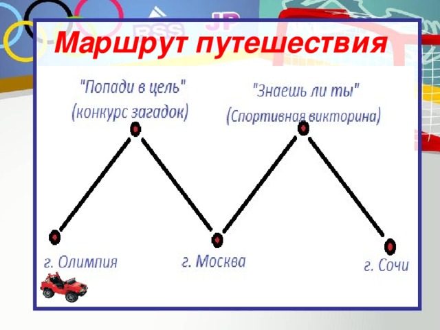 Маршрут путешествия