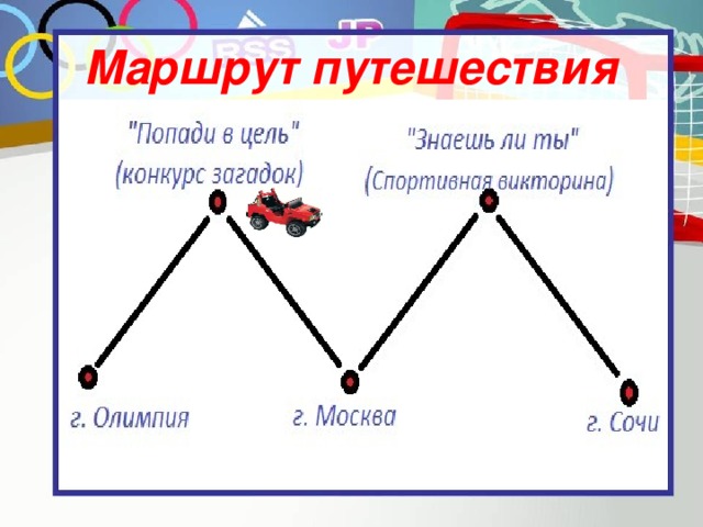 Маршрут путешествия