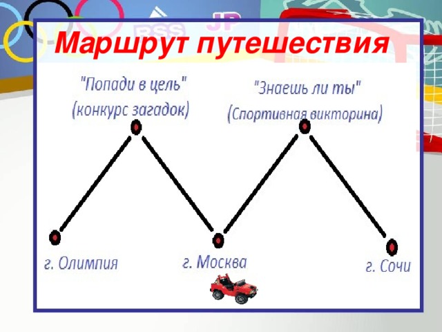 Маршрут путешествия