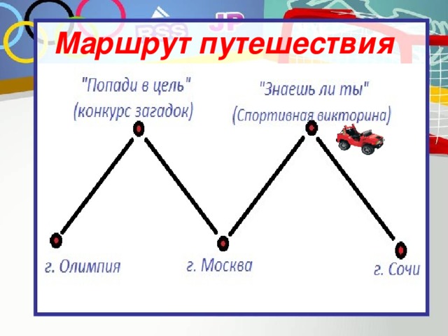 Маршрут путешествия