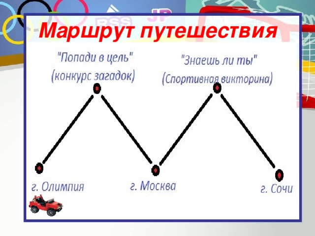 Маршрут путешествия