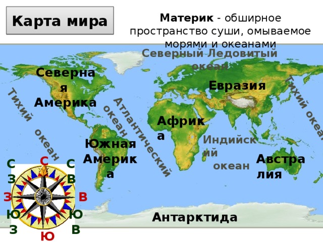 Тихий океан Атлантический океан Тихий океан Карта мира Материк  - обширное пространство суши, омываемое морями и океанами Северный Ледовитый океан Северная Америка Евразия Африка Индийский океан Южная Америка Австралия С СЗ СВ З В Антарктида ЮЗ ЮВ Ю