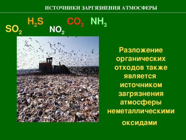 ИСТОЧНИКИ ЗАРГЯЗНЕНИЯ АТМОСФЕРЫ H 2 S CO 2 NH 3 SO 2 NO 2 Разложение органических отходов также является  источником загрязнения атмосферы неметаллическими оксидами