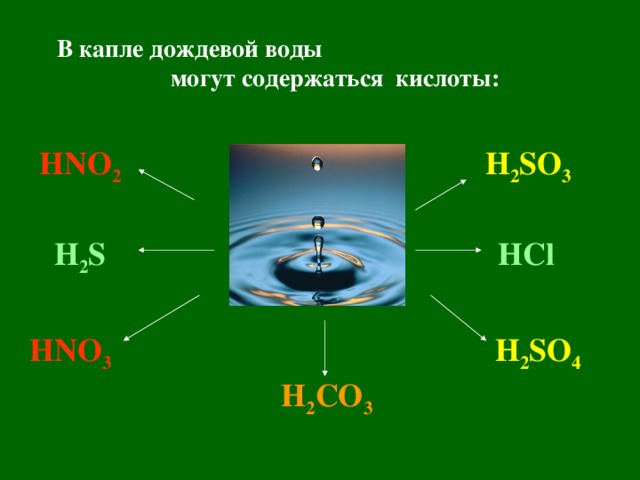 В капле дождевой воды могут содержаться кислоты: HNO 2 H 2 SO 3 H 2 S HCl HNO 3 H 2 SO 4 H 2 CO 3