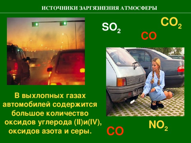 В выхлопных газах автомобилей содержится большое количество  оксидов углерода ( II )и( IV) , оксидов азота и серы. ИСТОЧНИКИ ЗАРГЯЗНЕНИЯ АТМОСФЕРЫ СО 2 SO 2 СО N О 2 СО