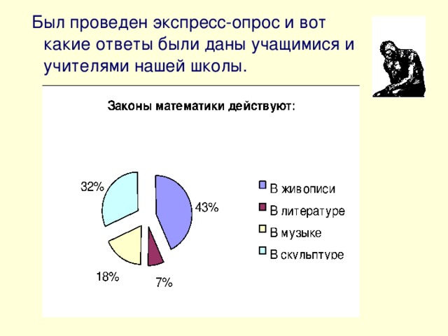 Был проведен экспресс-опрос и вот какие ответы были даны учащимися и учителями нашей школы.