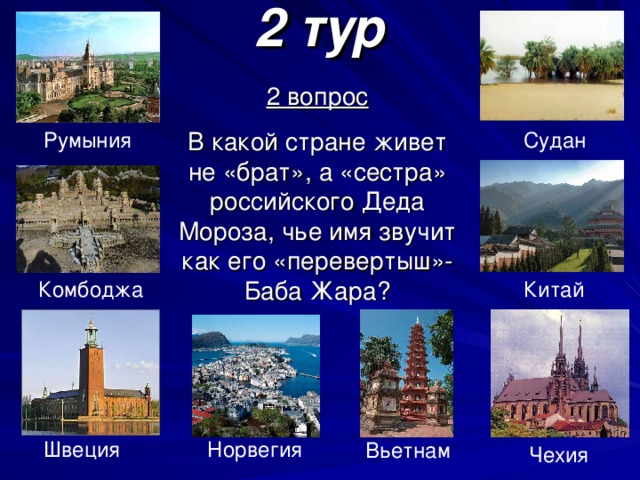 2 тур 2 вопрос В какой стране живет не «брат», а «сестра» российского Деда Мороза, чье имя звучит как его «перевертыш»-Баба Жара? Судан Румыния Китай Комбоджа Норвегия Швеция Вьетнам Чехия